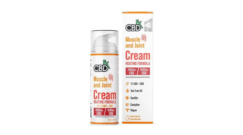 CBD and CBG Cream