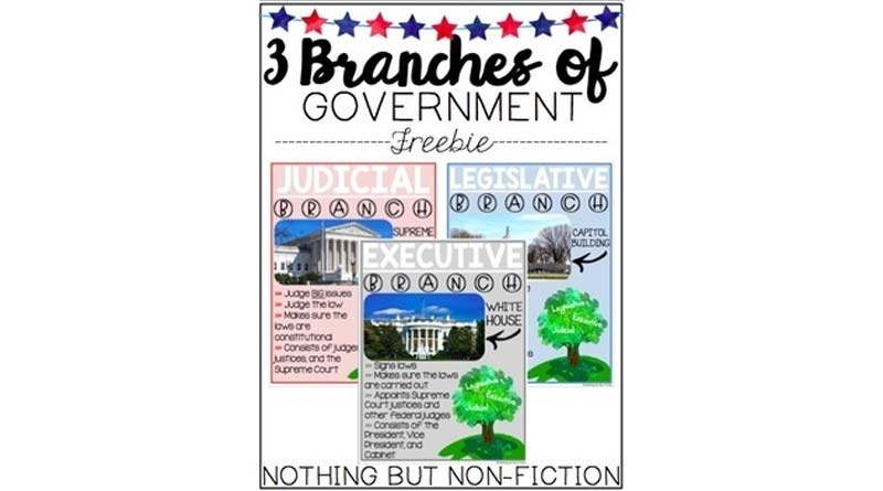 Government-Posters