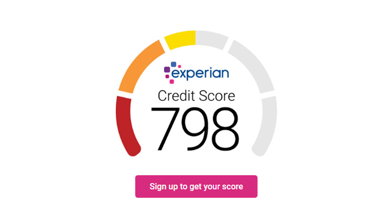 Credit Score