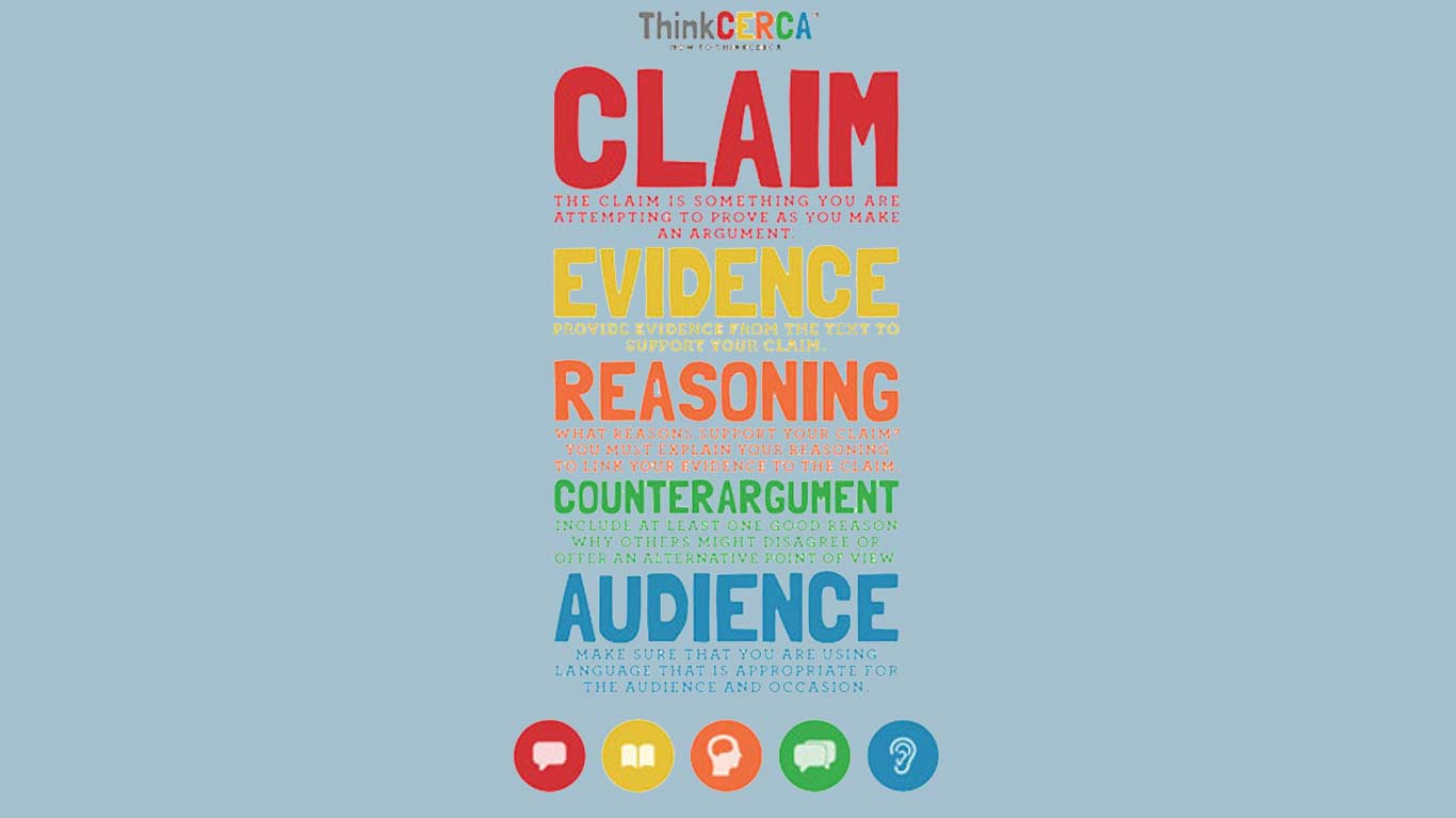 Free ThinkCERCA Poster Free ThinkCERCA Poster