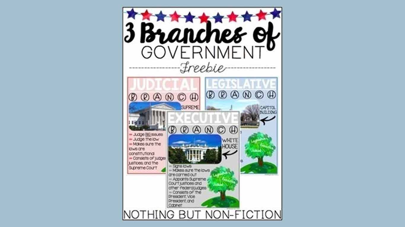 Government Posters