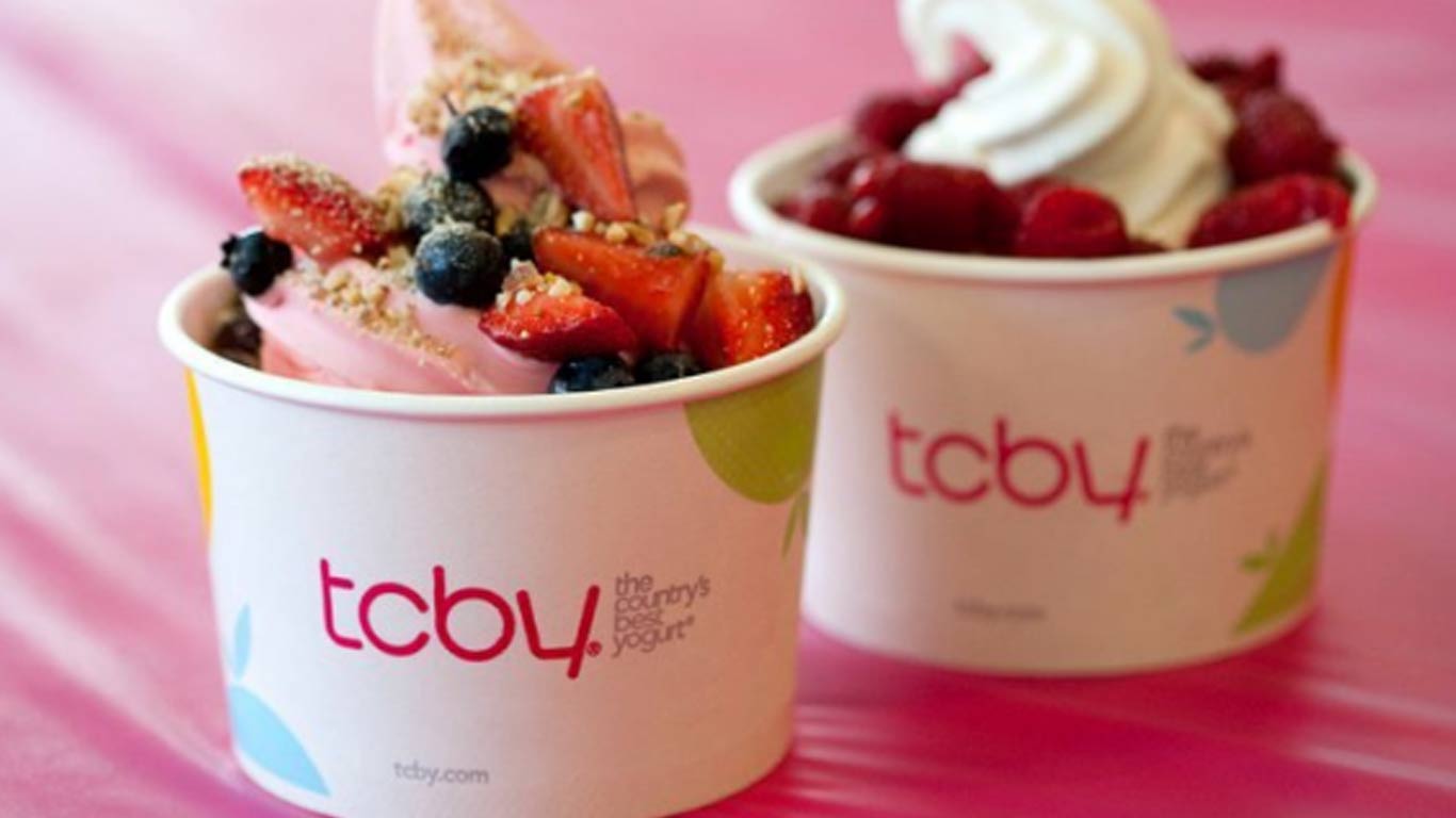 Frozen Yogurt