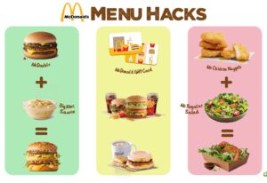 Mcdonalds Menu Hacks to Save Money