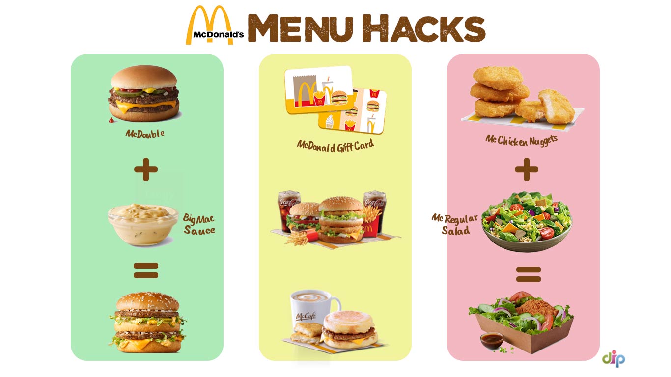 Mcdonalds Menu Hacks to Save Money