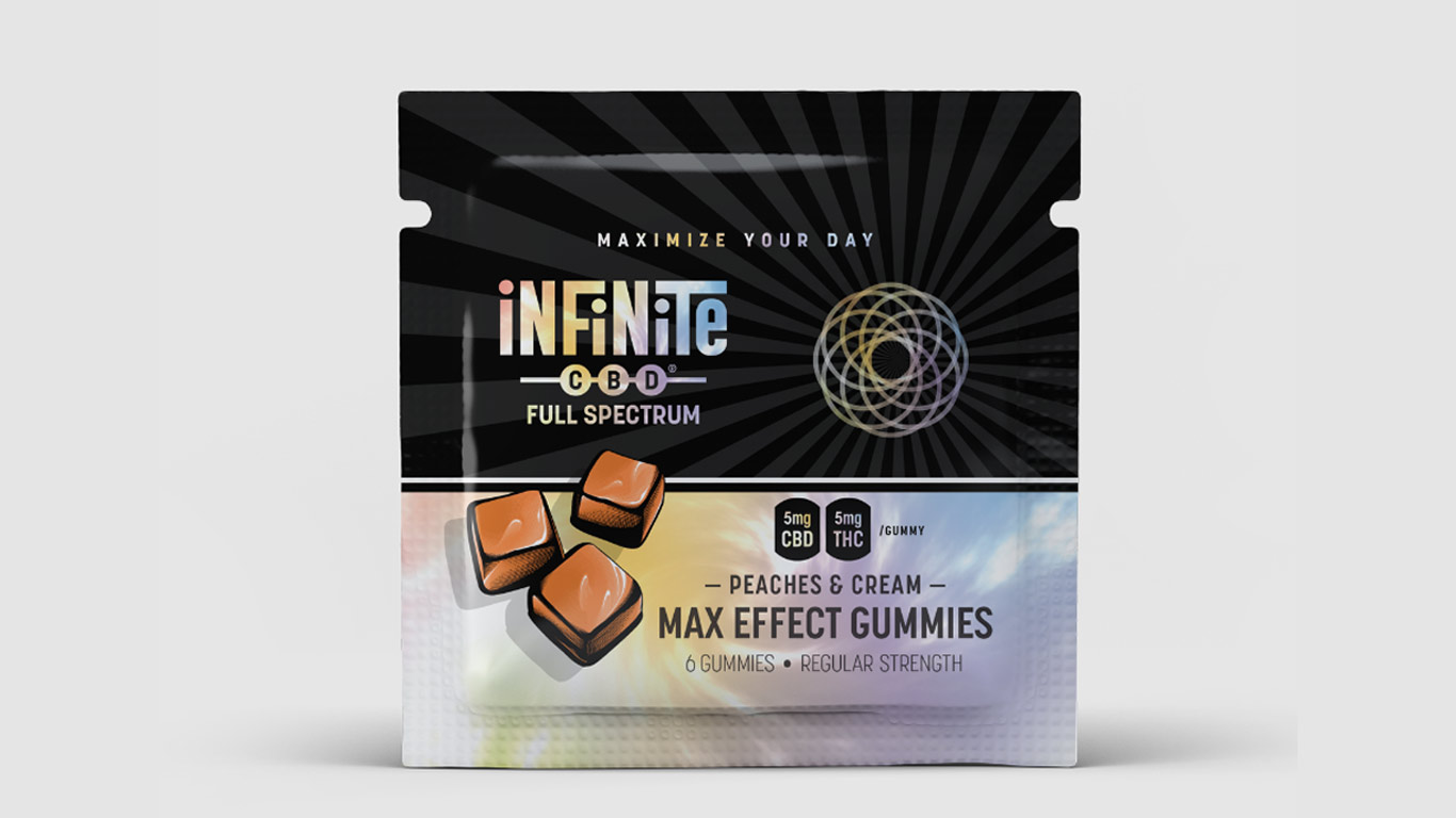 Infinite Gummy