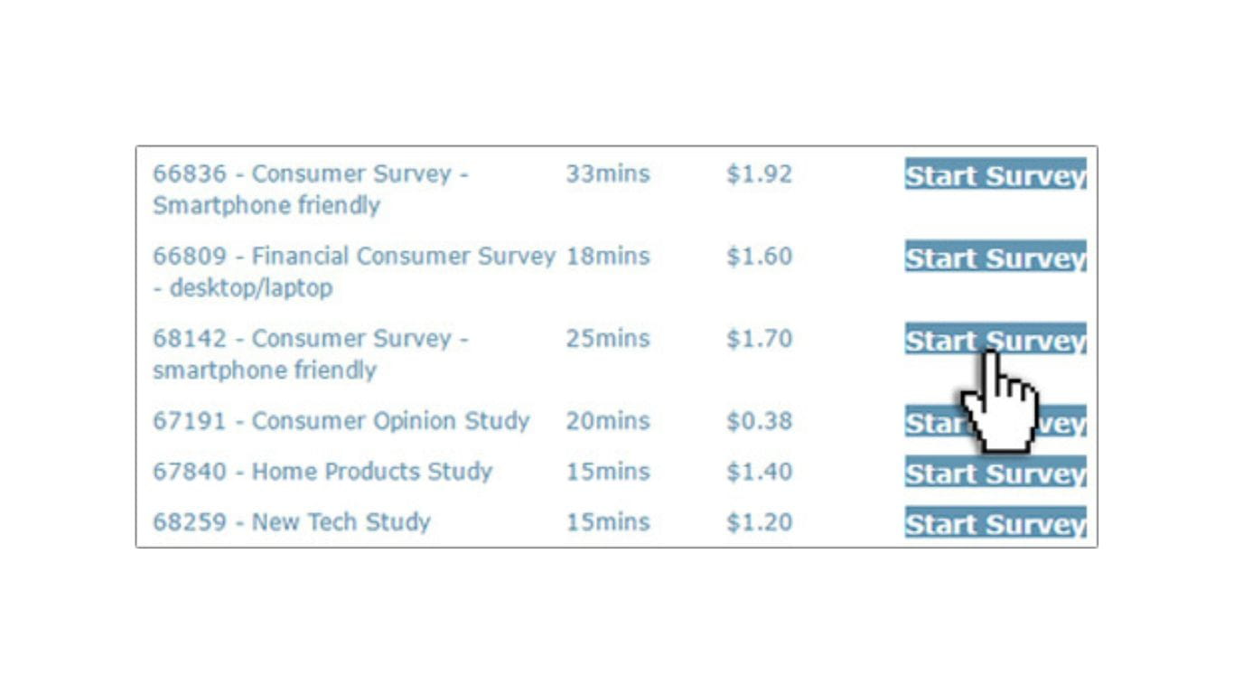 Real Surveys That Pay