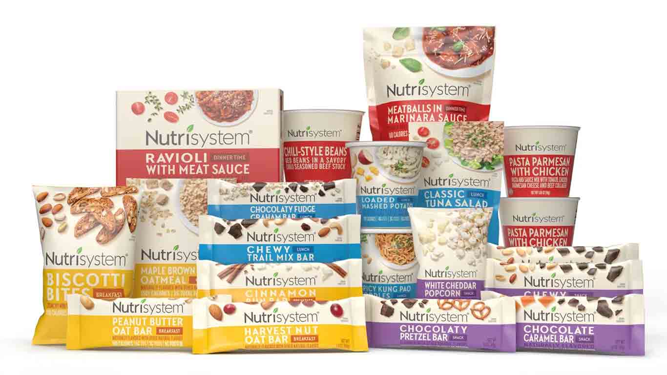 Nutrisystem Weight Loss Kit Nutrisystem Weight Loss Kit