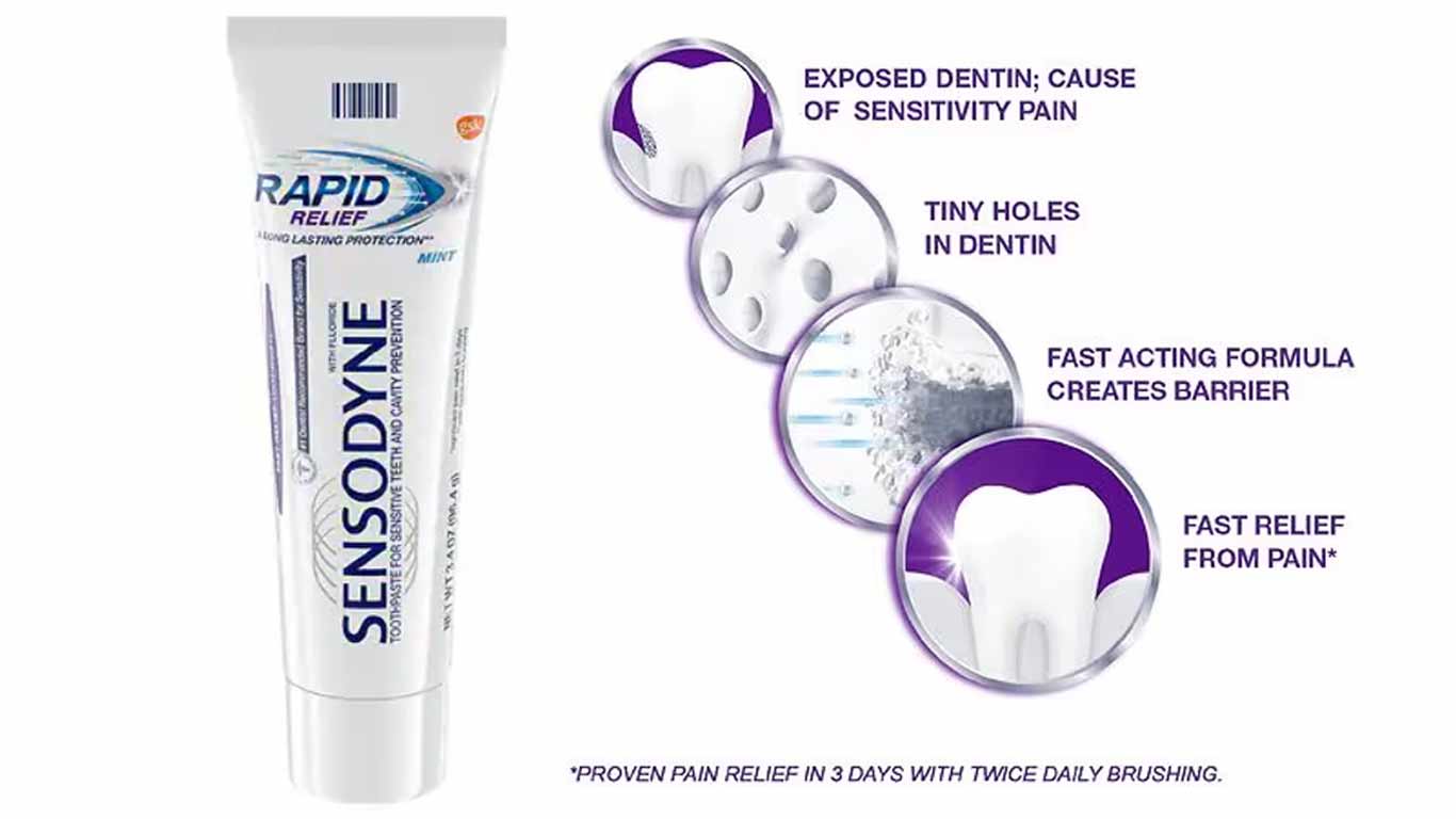 Rapid Relief Toothpaste